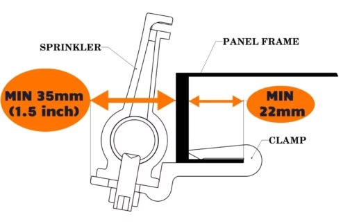 Standard-Sprinkler-Instructions